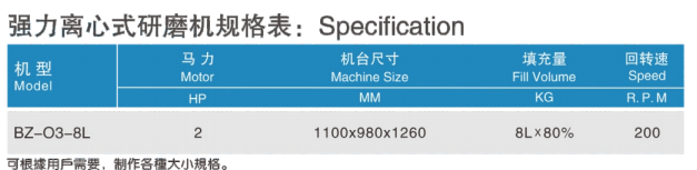 強(qiáng)力高速離心機(jī)