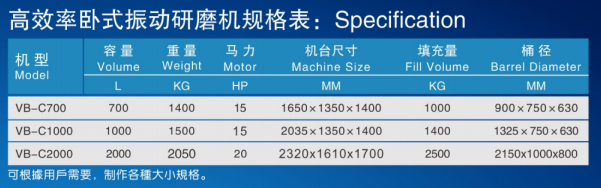 高效臥式振動(dòng)研磨機(jī)